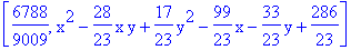 [6788/9009, x^2-28/23*x*y+17/23*y^2-99/23*x-33/23*y+286/23]